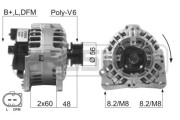 210203 generátor MESSMER