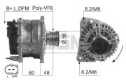 210231 generátor MESSMER