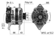 210658 generátor MESSMER