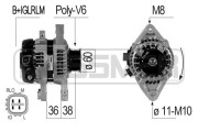 210829 generátor MESSMER