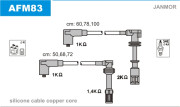 AFM83 Sada kabelů pro zapalování JANMOR