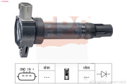 1.970.505 Zapalovací cívka Made in Italy - OE Equivalent EPS