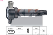 470 505 Zapalovací cívka Made in Italy - OE Equivalent KW