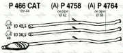 P466CAT Katalyzátor FENNO