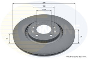 ADC2847V Brzdový kotouč COMLINE