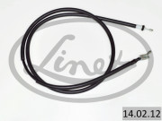 14.02.12 0 LINEX