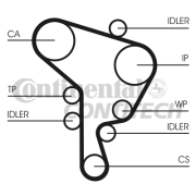 CT1044 ozubený řemen CONTINENTAL CTAM BR