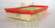 PA3282 Vzduchový filtr MULLER FILTER