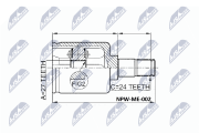 NPW-ME-002 Sada kloubů, hnací hřídel NTY