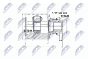 NPW-MZ-025 Sada kloubů, hnací hřídel NTY